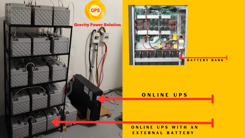 Online UPS with External Battery